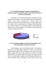 Referāts 'Apģērbu veikalu skatlogi atlaižu laikā', 34.