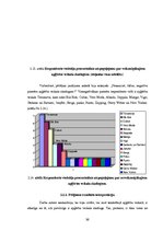 Referāts 'Apģērbu veikalu skatlogi atlaižu laikā', 36.