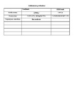 Referāts 'A/s "Swedbank" un a/s "SEB banka" produktu analīze', 12.