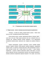 Diplomdarbs 'Кризис', 13.