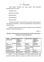 Diplomdarbs 'Кризис', 20.