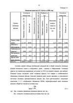 Diplomdarbs 'Кризис', 45.