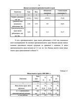 Diplomdarbs 'Кризис', 50.