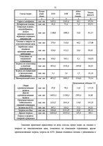 Diplomdarbs 'Кризис', 52.