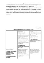 Diplomdarbs 'Кризис', 58.