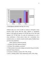 Prakses atskaite 'Prakse VID', 17.