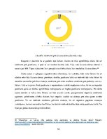 Diplomdarbs 'Sabiedriskās kārtības nodrošināšana, tās tiesiskie un praktiskie aspekti publisk', 42.