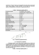 Referāts 'Vīrišķie dzimumhormoni un to sintētiskie analogi kā dopingvielas', 17.