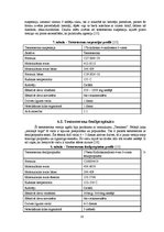 Referāts 'Vīrišķie dzimumhormoni un to sintētiskie analogi kā dopingvielas', 20.