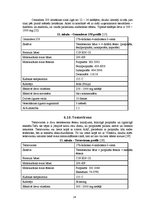 Referāts 'Vīrišķie dzimumhormoni un to sintētiskie analogi kā dopingvielas', 24.