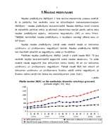 Referāts 'Naudas tirgus analīze', 3.