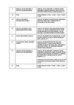 Referāts 'Pašnodarbinātā persona', 7.