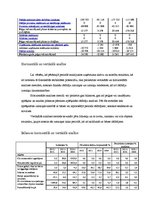 Referāts 'Kursa darbs finanšu analīzē. Tosmares kuģu būvētava', 5.