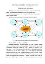 Prakses atskaite 'Atskaite saimniekošanas mācībā maizes ceptuvē', 4.