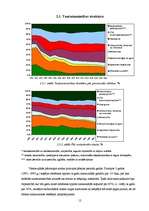 Prakses atskaite 'Atskaite saimniekošanas mācībā maizes ceptuvē', 8.