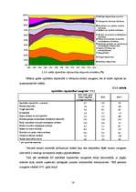 Prakses atskaite 'Atskaite saimniekošanas mācībā maizes ceptuvē', 12.