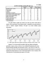 Prakses atskaite 'Atskaite saimniekošanas mācībā maizes ceptuvē', 13.