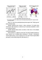 Prakses atskaite 'Atskaite saimniekošanas mācībā maizes ceptuvē', 14.