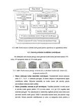 Prakses atskaite 'Atskaite saimniekošanas mācībā maizes ceptuvē', 21.