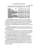 Prakses atskaite 'Atskaite saimniekošanas mācībā maizes ceptuvē', 25.