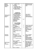 Konspekts 'Sporta stundas konspekts kustību rotaļās 1.klasei', 2.