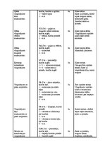 Konspekts 'Sporta stundas konspekts kustību rotaļās 1.klasei', 3.