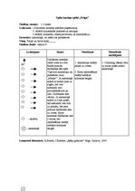 Konspekts 'Sporta stundas konspekts kustību rotaļās 1.klasei', 5.