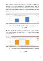 Referāts 'Ārējā komunikācija ražošanas uzņēmumā', 12.