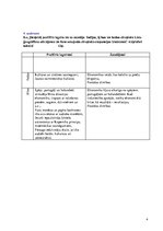 Konspekts 'Eiropieši un daudzveidīgā pasaule', 4.