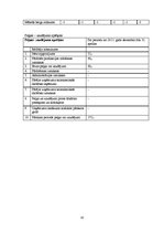 Biznesa plāns 'Biznesa plāns', 10.