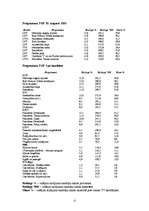 Referāts '"Ziepju operas". Ziepju operu vēsture un žanrs. Ziepju operas un sievietes', 12.