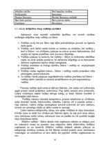 Referāts 'Līderis', 14.