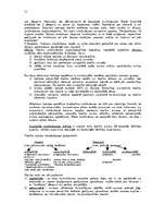 Konspekts 'Tiesību teorija', 21.