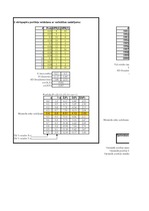 Konspekts 'Risku analīze - uzdevumu risinājumi', 15.