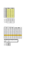 Konspekts 'Risku analīze - uzdevumu risinājumi', 16.