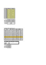 Konspekts 'Risku analīze - uzdevumu risinājumi', 17.