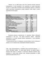 Referāts 'Маркетинговое исследование', 4.