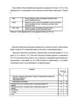 Referāts 'Маркетинговое исследование', 7.