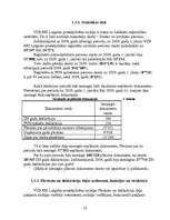 Prakses atskaite 'Prakse Valsts ieņēmumu dienesta Rīgas reģionālās iestādes Latgales priekšpilsēta', 10.