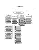 Prakses atskaite 'Prakse Valsts ieņēmumu dienesta Rīgas reģionālās iestādes Latgales priekšpilsēta', 21.