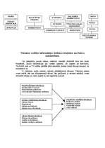 Referāts 'Viesnīcas dienesti', 13.