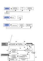 Referāts 'Viesnīcas dienesti', 20.