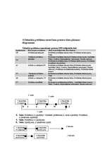 Referāts 'Viesnīcas dienesti', 21.