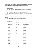 Diplomdarbs 'Vidējā pirmsskolas vecuma bērnu ritma izjūtas attīstīšana  ritmikas nodarbībās', 26.