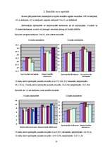 Referāts 'Muskuļaudu attīstība pusaudžu gados', 13.