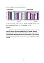 Referāts 'Muskuļaudu attīstība pusaudžu gados', 14.