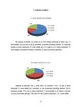 Referāts 'Muskuļaudu attīstība pusaudžu gados', 15.