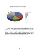 Referāts 'Muskuļaudu attīstība pusaudžu gados', 18.