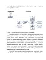 Diplomdarbs 'Grāmatvedības organizācija "X" budžeta iestādē', 35.