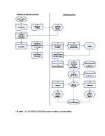 Diplomdarbs 'Grāmatvedības organizācija "X" budžeta iestādē', 52.